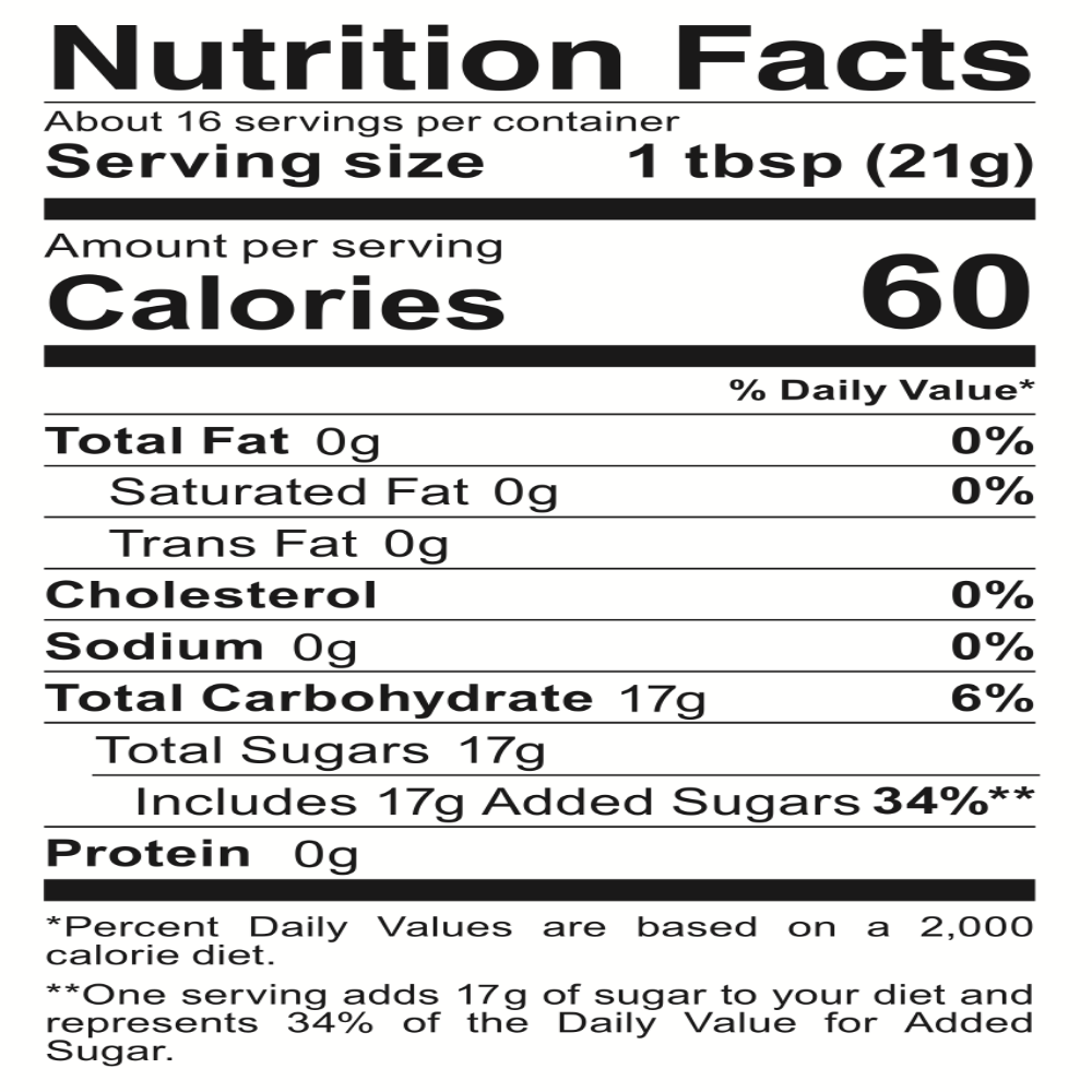 Nutrition facts label for a product with 60 calories per serving, 17g of total carbohydrates, and 17g of added sugars.