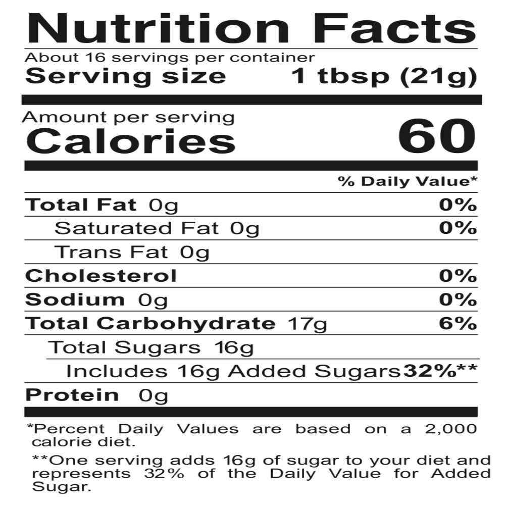 Nutrition facts label for a product with 60 calories per serving, 17g of carbohydrates, and 16g of added sugars.